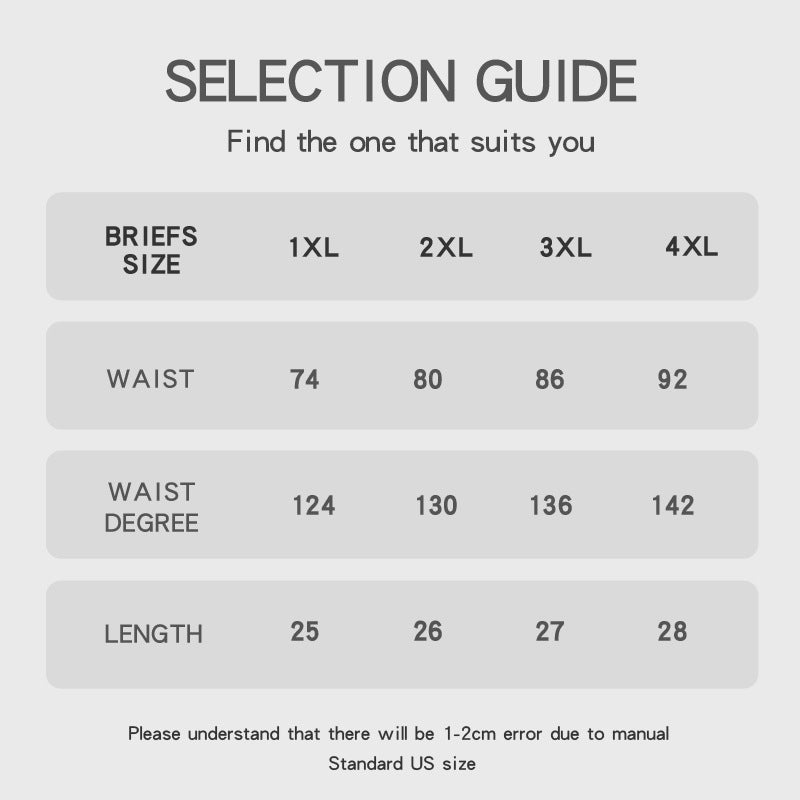 Femboy Fashion plus size panties size charts